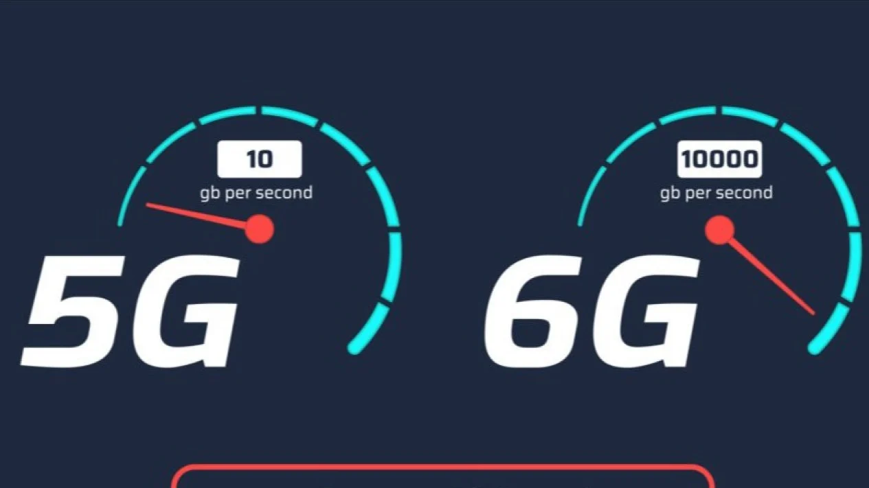 Evolusi Teknologi 5G Menuju 6G